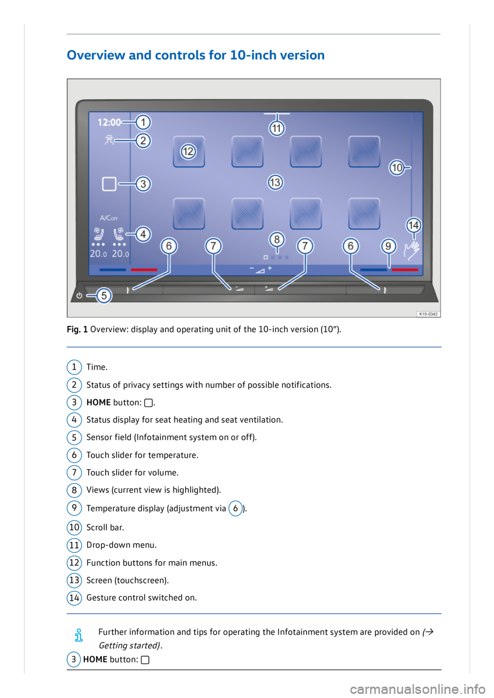 VOLKSWAGEN ID.3 2022  Owners Manual 