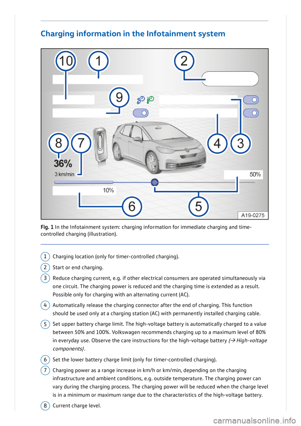 VOLKSWAGEN ID.3 2022  Owners Manual 