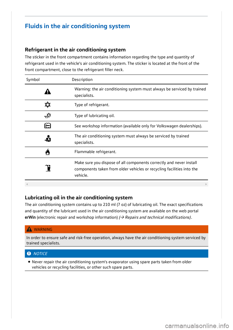 VOLKSWAGEN ID.3 2022  Owners Manual 