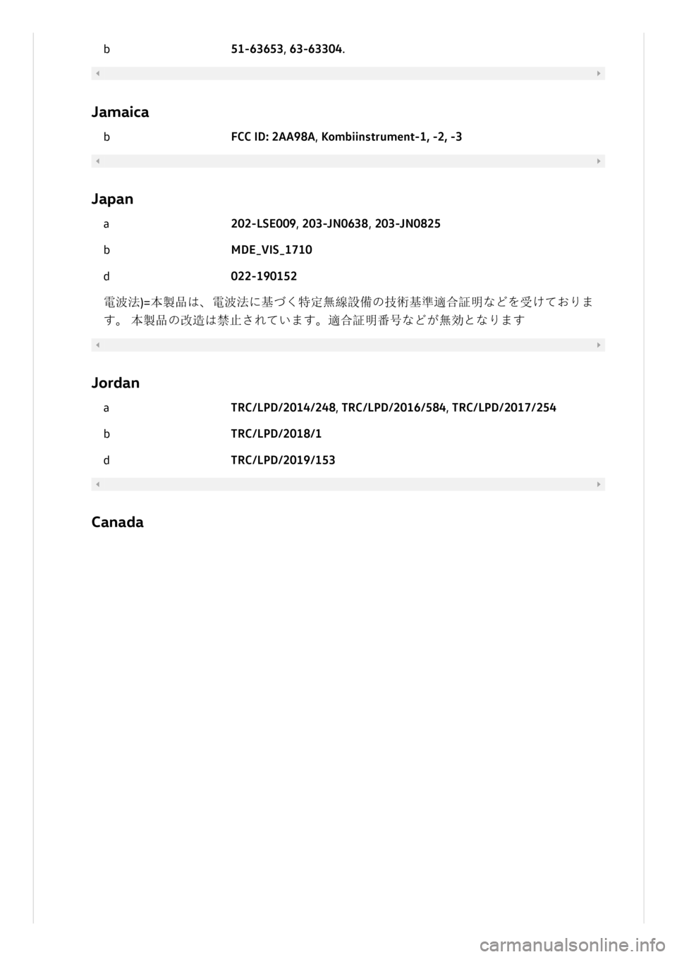 VOLKSWAGEN ID.3 2022  Owners Manual 