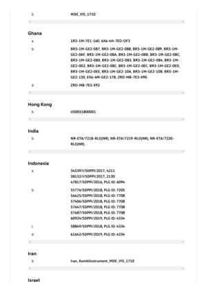 Page 689