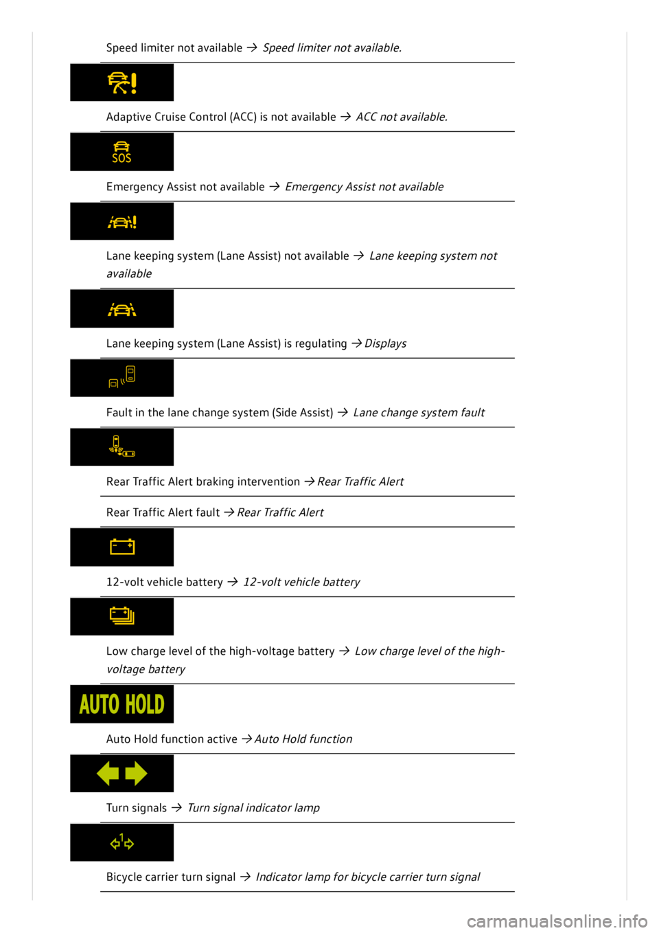 VOLKSWAGEN ID.3 2021  Owners Manual 