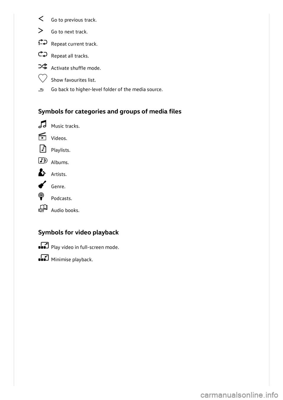 VOLKSWAGEN ID.3 2021  Owners Manual 