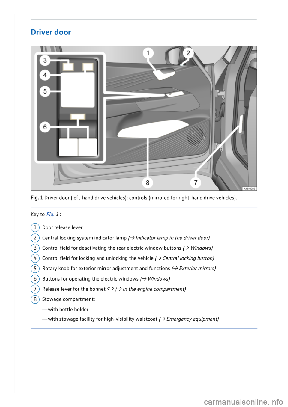 VOLKSWAGEN ID.3 2021  Owners Manual 