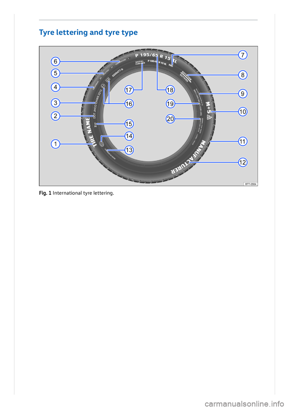 VOLKSWAGEN ID.3 2021  Owners Manual 