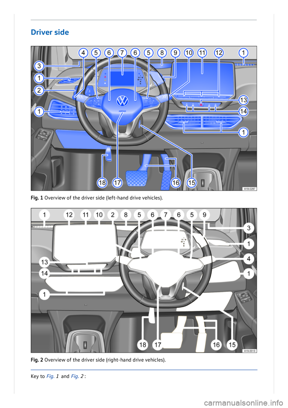 VOLKSWAGEN ID.3 2021  Owners Manual 