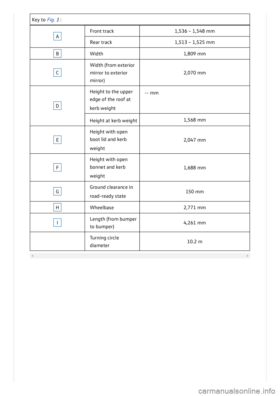 VOLKSWAGEN ID.3 2021  Owners Manual 