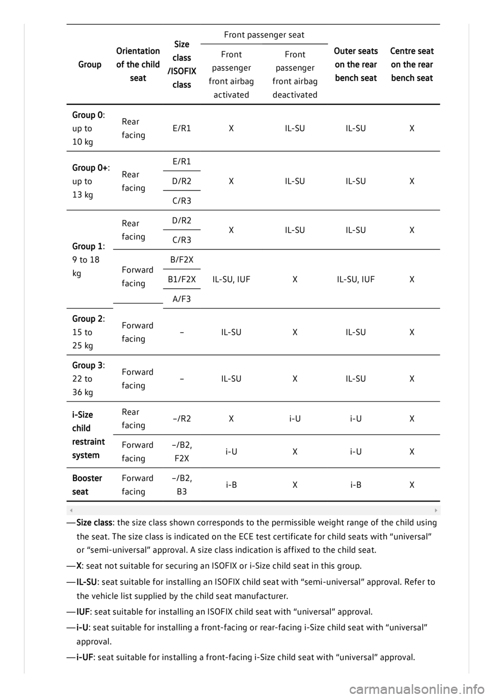 VOLKSWAGEN ID.3 2019  Owners Manual 
