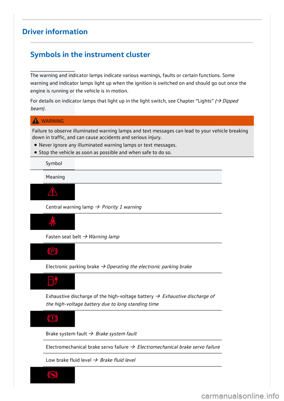 VOLKSWAGEN ID.3 2019  Owners Manual 