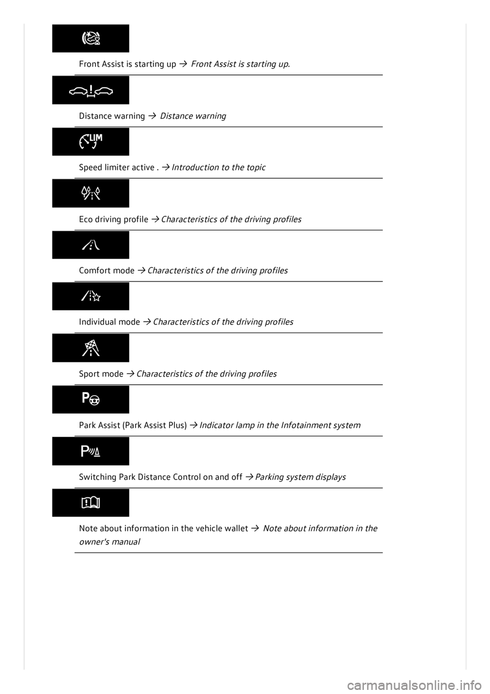 VOLKSWAGEN ID.3 2019  Owners Manual 