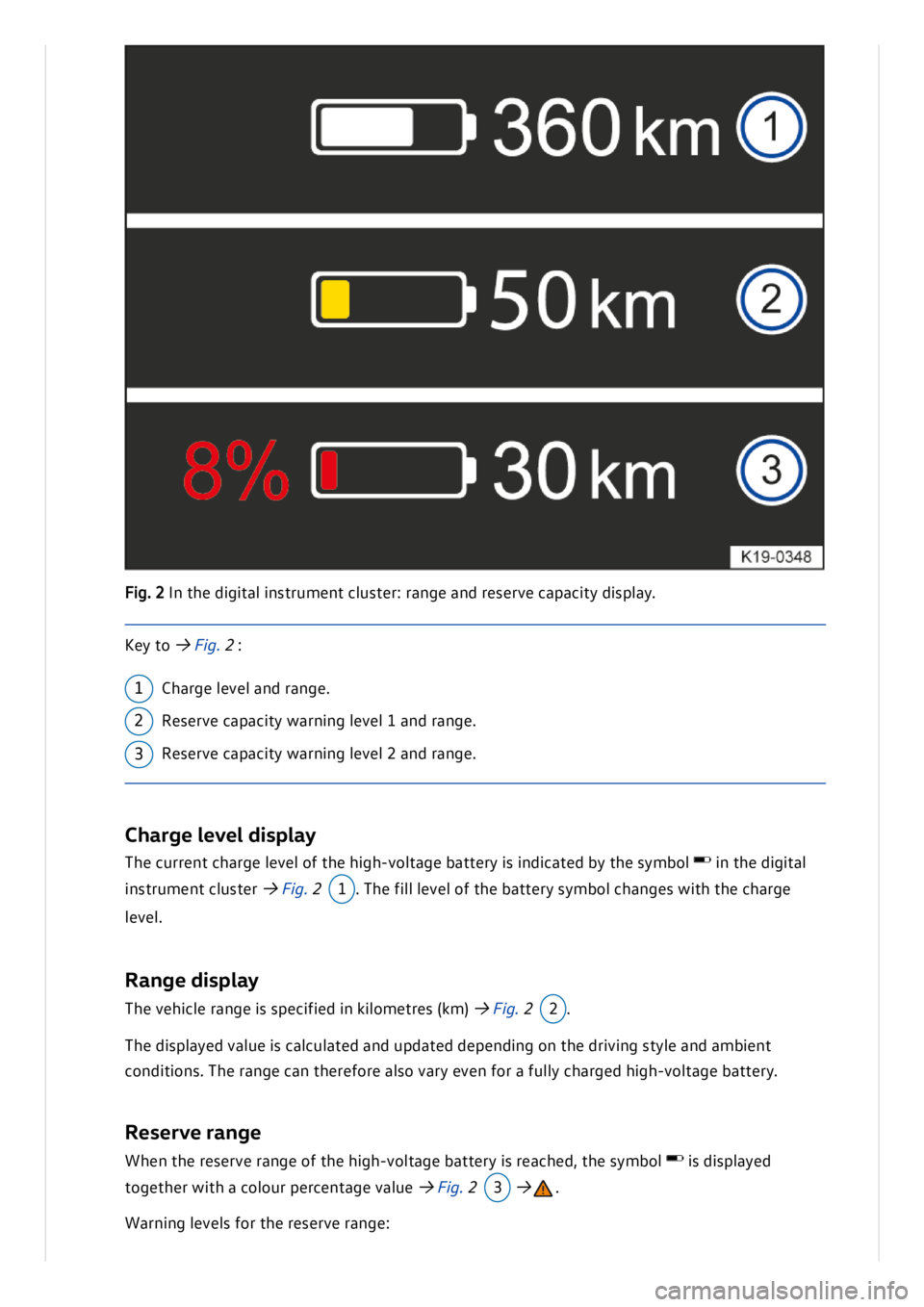 VOLKSWAGEN ID.3 2019  Owners Manual 