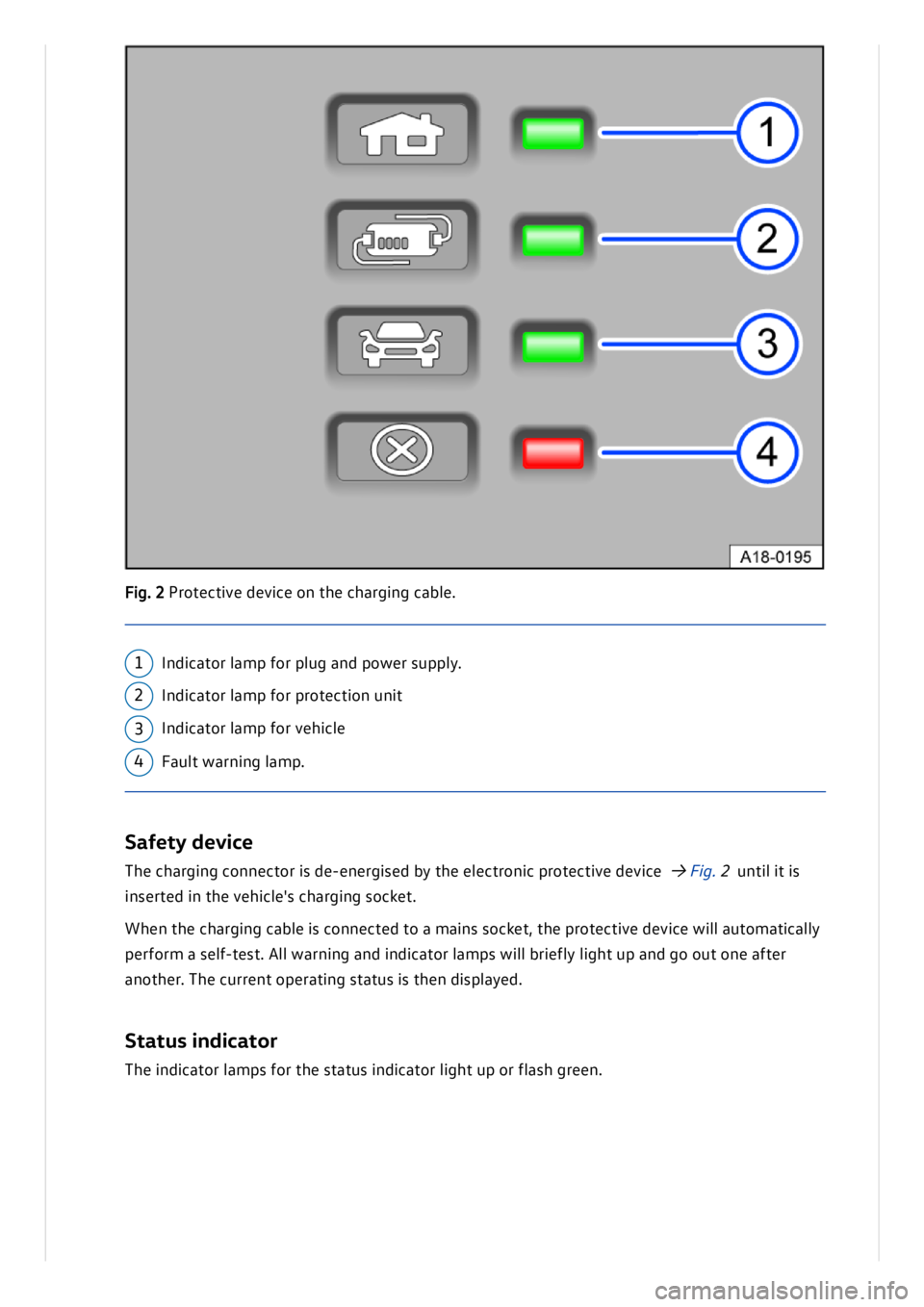 VOLKSWAGEN ID.3 2019  Owners Manual 