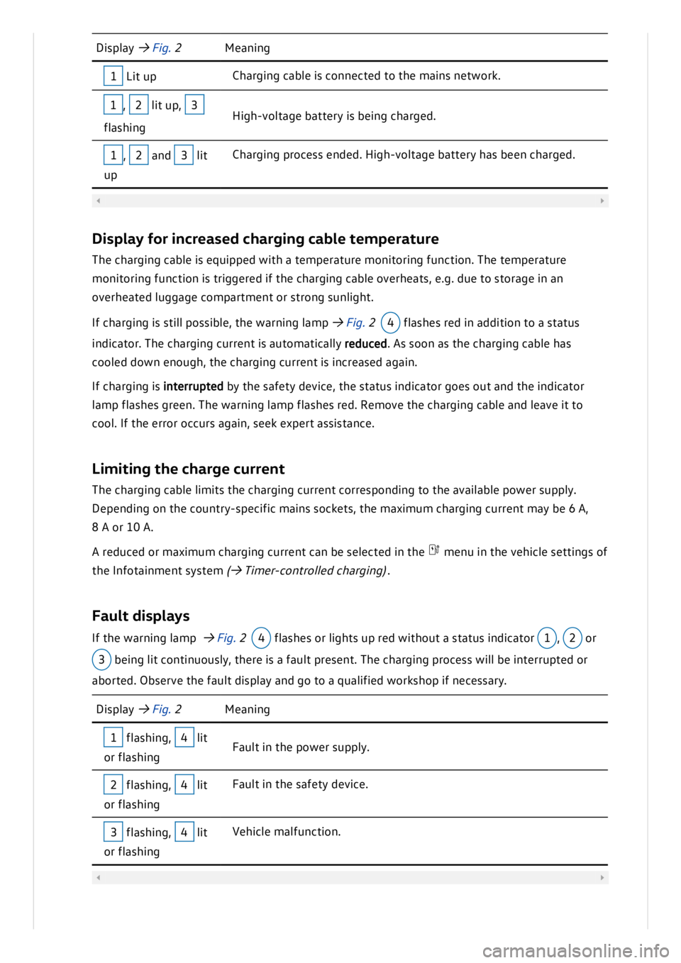 VOLKSWAGEN ID.3 2019  Owners Manual 