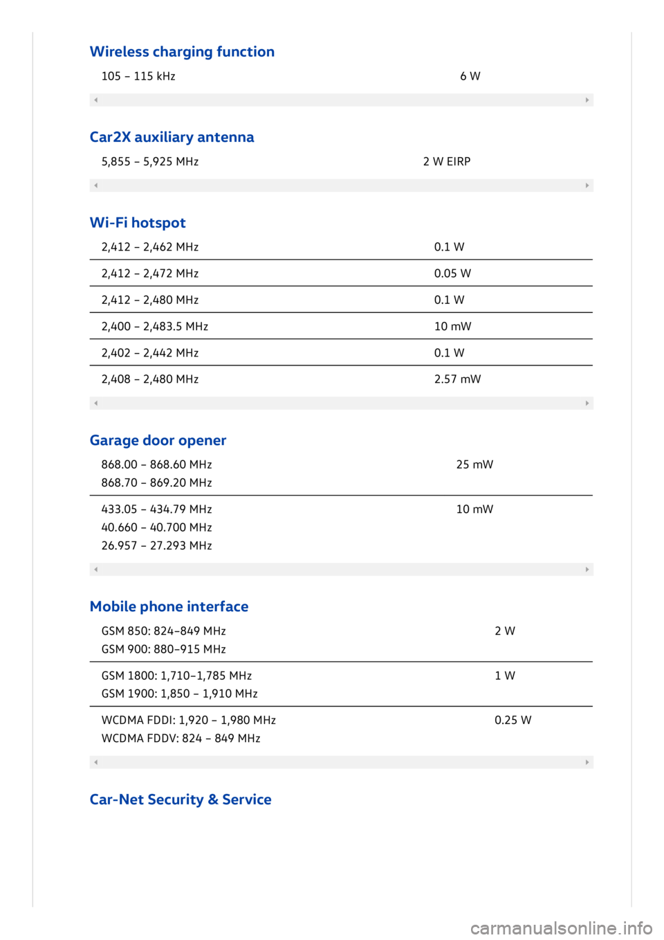 VOLKSWAGEN ID.3 2019  Owners Manual 