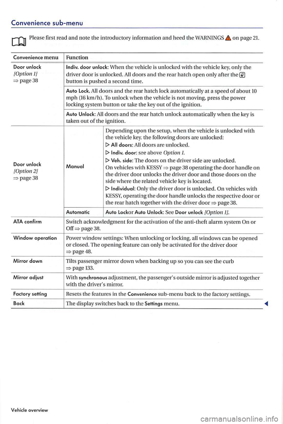 VOLKSWAGEN GOLF PLUS 2012 Owners Manual sub-menu
first read and note the introduc to ry information and heed the o n page 21.
C onve nience m enu Functi on
Door unlock
lndiv. door unlock: When
the ve hicl e is unl ocked with t VOLKSWAGEN GOLF PLUS 2012 Owners Manual sub-menu
first read and note the introduc to ry information and heed the o n page 21.
C onve nience m enu Functi on
Door unlock
lndiv. door unlock: When
the ve hicl e is unl ocked with t