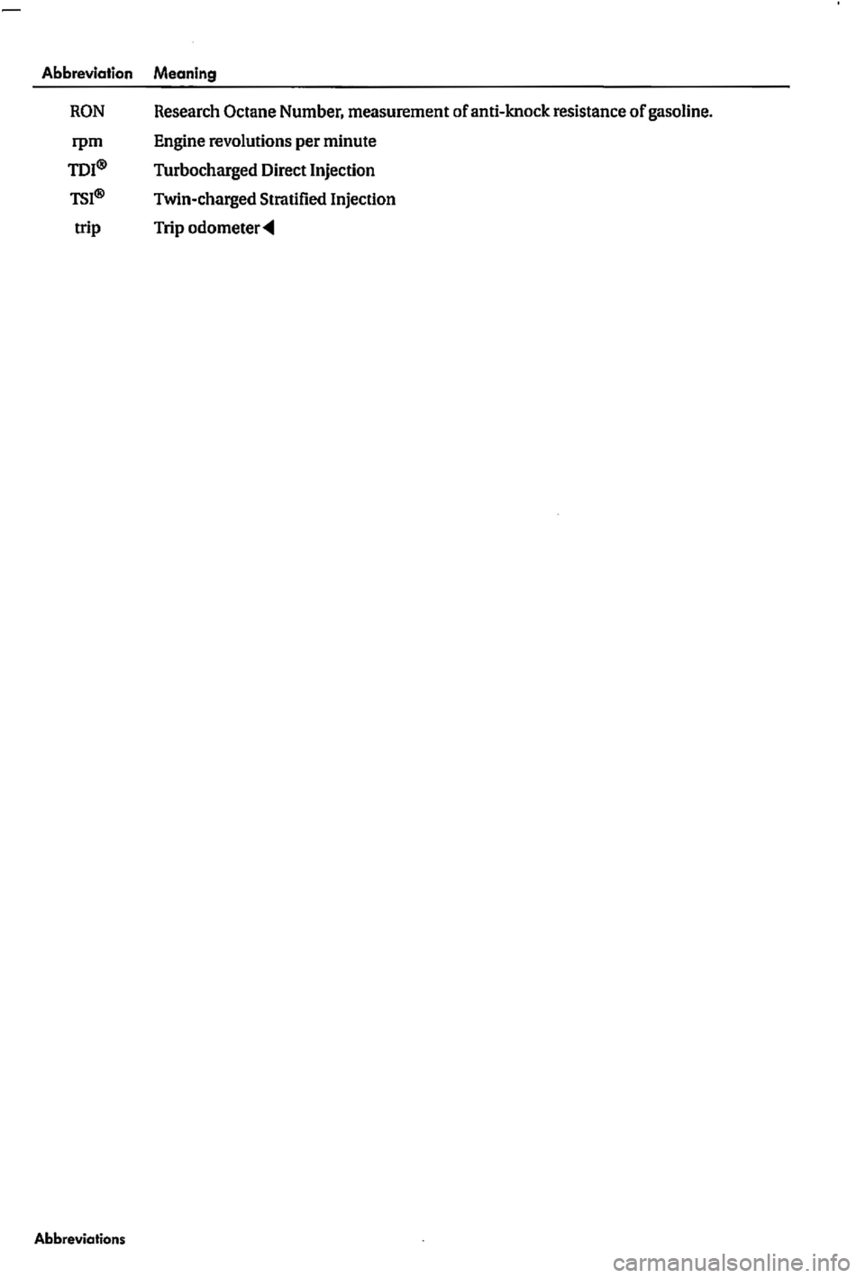 VOLKSWAGEN GOLF PLUS 2012  Owners Manual Abbreviation  