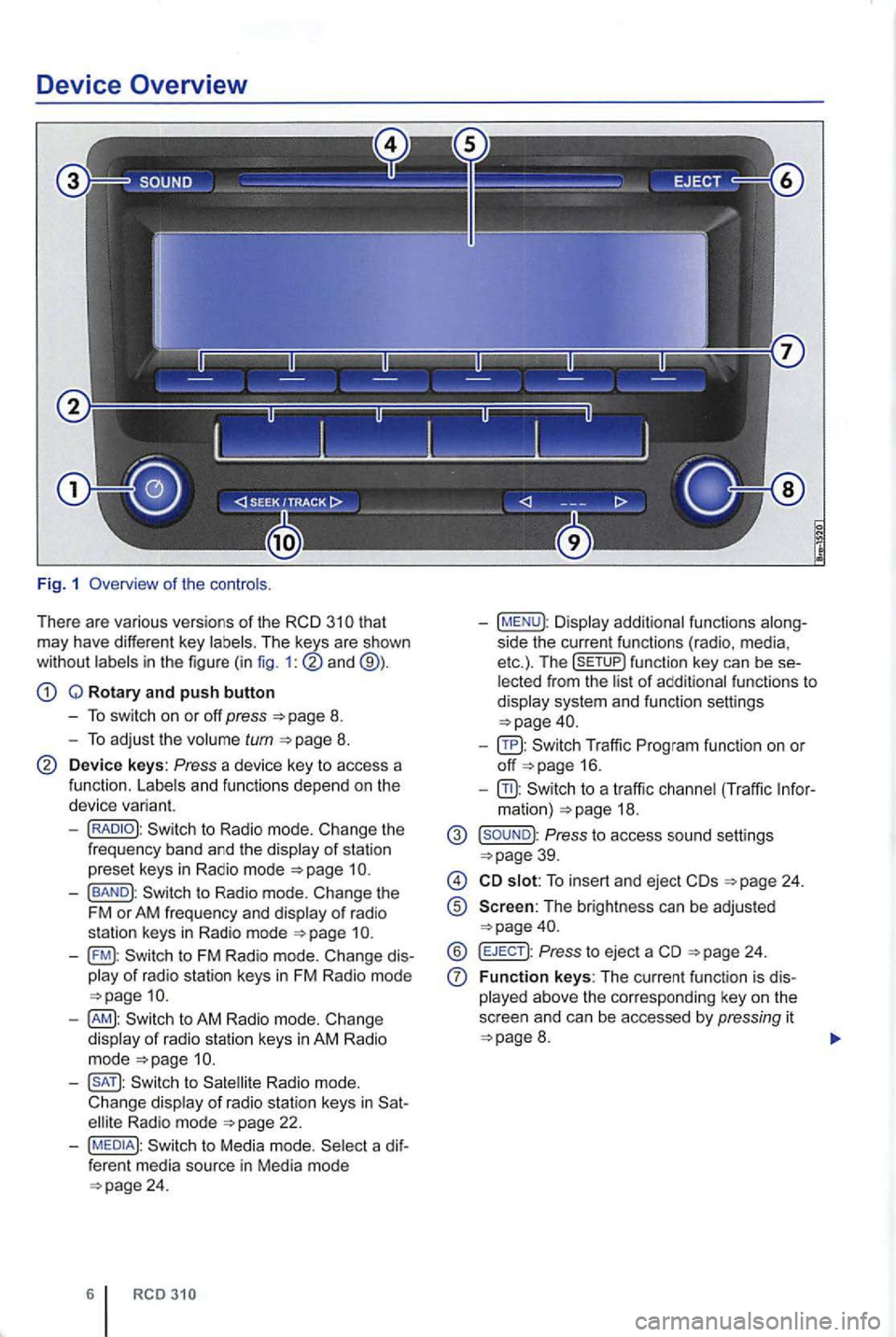 VOLKSWAGEN GOLF PLUS 2012  Owners Manual Device Overview 
Fig . 1  Overview of the  controls . 
T here  are  various  versions 
of the that may have  different  key The keys  are shown 
wi thout in  the  figure ( in fig.  1: 
Q Rotary and pu