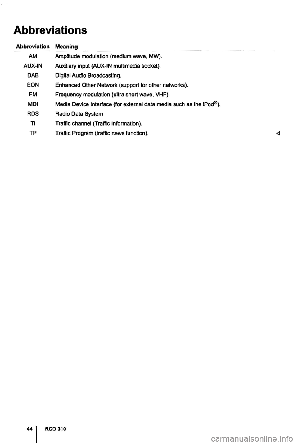 VOLKSWAGEN GOLF PLUS 2012  Owners Manual Abbreviations 
Abbreviation Meaning 
AM  