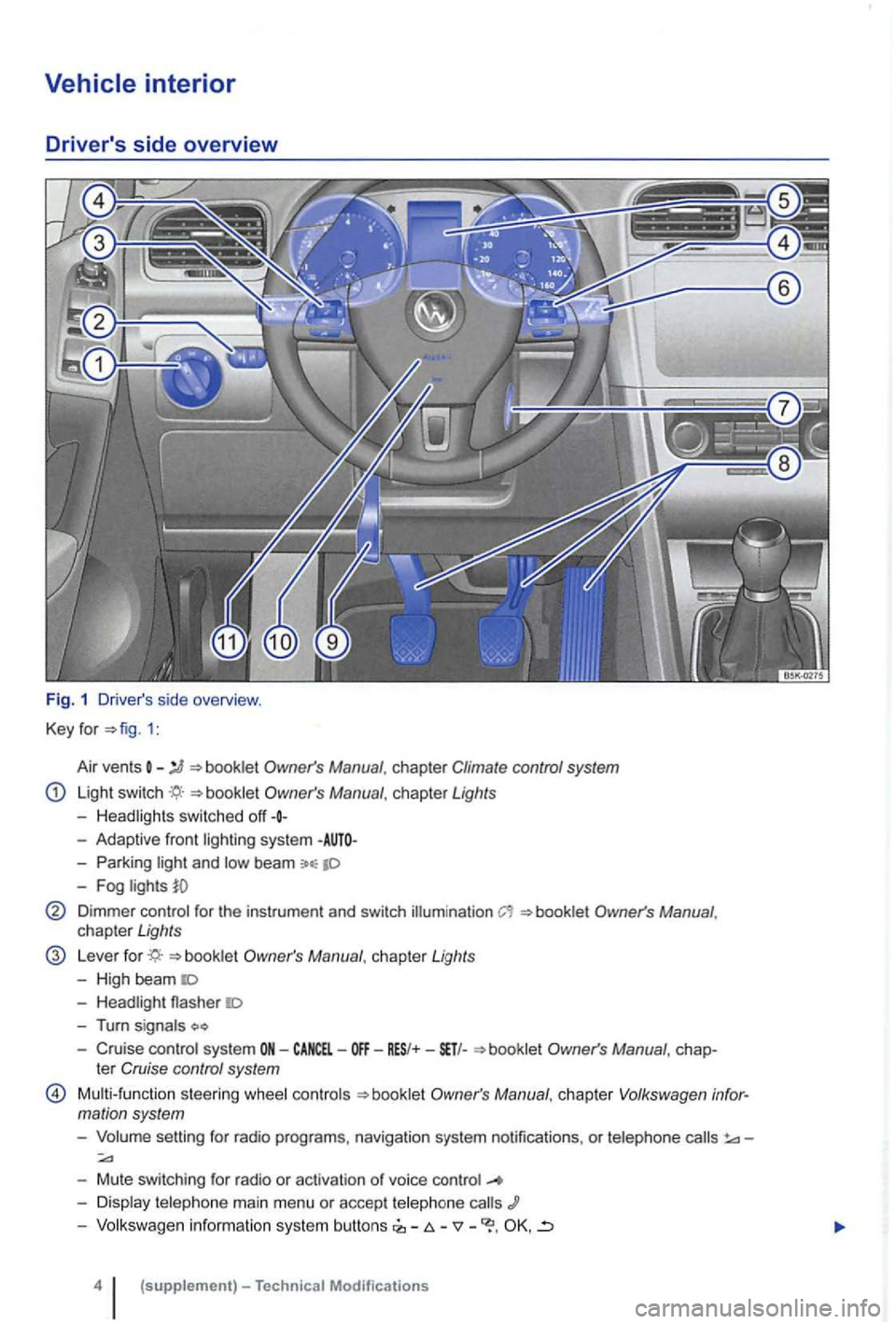 VOLKSWAGEN GOLF PLUS 2012  Owners Manual 1: 
Air  vents 
Light  switch 
-Adaptive  front lighti ng system -AUTO-
-Parking  light and low  beam 
-Fog  lights 
Dimmer  control for  the  instrument and  switch illum ination 
Leve r fo r 
- Head