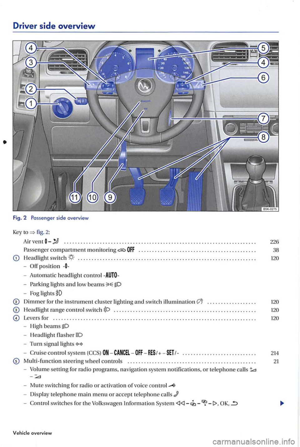 VOLKSWAGEN GOLF PLUS 2012 Owners Manual Driver side overview
Fig. 2 Passenger side overview
Key fig. 2:
i\ir vent
.......................................... .
Headli gh t switch ..................................................... VOLKSWAGEN GOLF PLUS 2012 Owners Manual Driver side overview
Fig. 2 Passenger side overview
Key fig. 2:
i\ir vent
.......................................... .
Headli gh t switch .....................................................