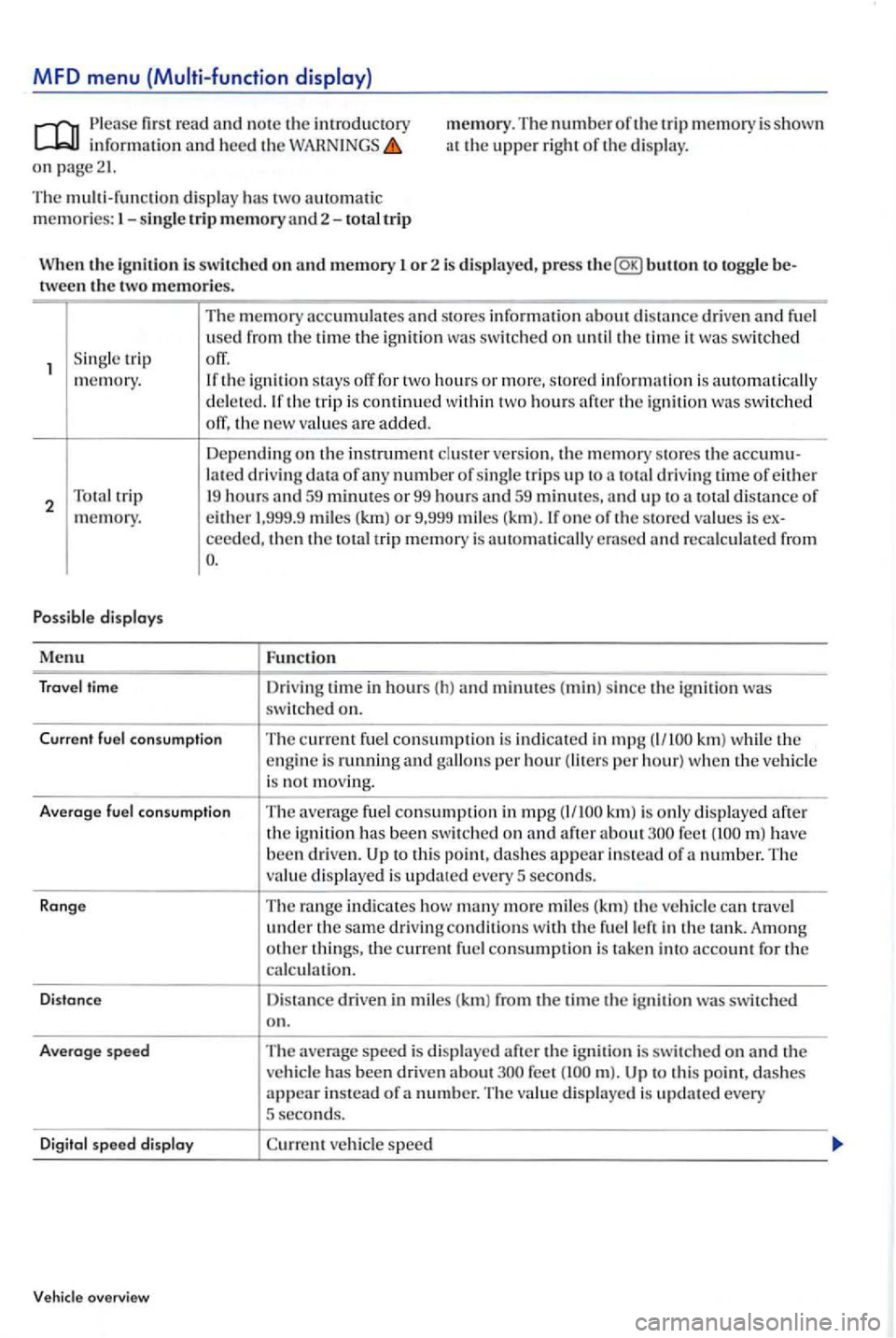 VOLKSWAGEN GOLF PLUS 2007 Owners Manual MFD menu
Please first read and not e the introductory information and heed the on page21.
memory. The number of the trip memory is shown at the upper right of th e di splay.
The multi-function di VOLKSWAGEN GOLF PLUS 2007 Owners Manual MFD menu
Please first read and not e the introductory information and heed the on page21.
memory. The number of the trip memory is shown at the upper right of th e di splay.
The multi-function di