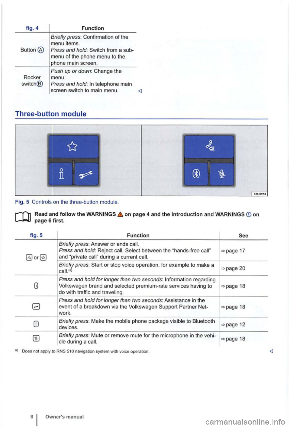 VOLKSWAGEN GOLF PLUS 2007  Owners Manual fig. 4 Function 
Briefly  press: Confirmation  of the me nu items . 
Button ® Press and hold: 
main 
scree n sw itch  to main  menu . 
Three -butto n 
Fig.  5 
Read  and the on page 4 and the  introd