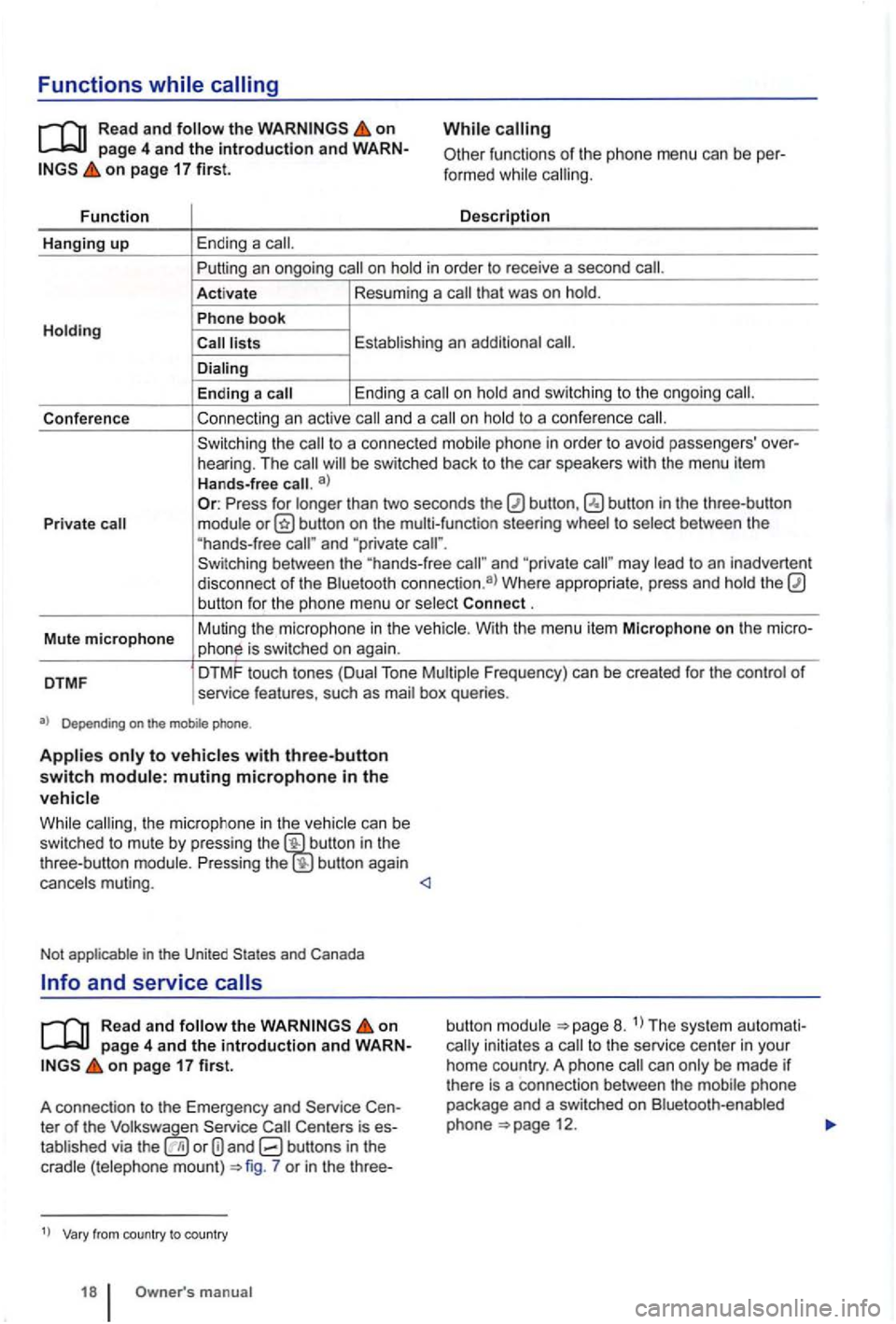 VOLKSWAGEN GOLF PLUS 2007  Owners Manual Functions 
on page  4 and  th e  introduction and on page 17  first. 
Fu n
ction 
Hanging up Ending  a call. 
While 
functions  of the  phone  menu can be calling. 
D
escr iptio n 
Putting 
an ongoing