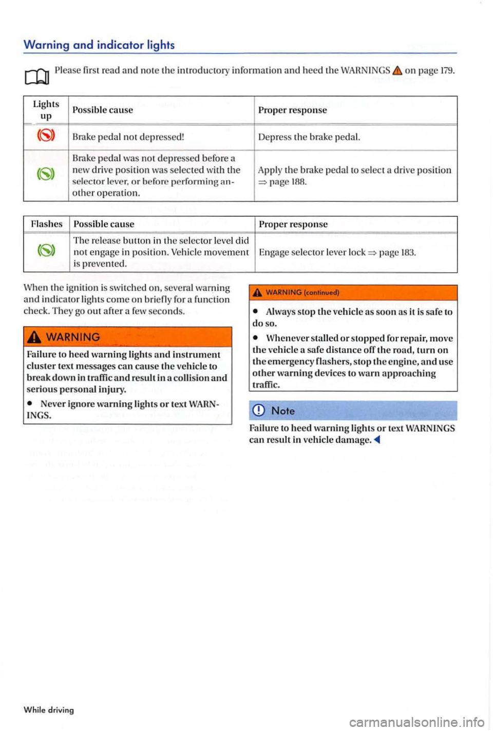 VOLKSWAGEN GOLF PLUS 2006  Owners Manual Warning and indicator 
Please  fir st r ead and not e th e int rod uc tory informatio n and heed  th e on  pag e  179. 
Light s 
Possibl e cause up 
Brak e pedal not d ep ressed! 
Brake  pedal w as  n