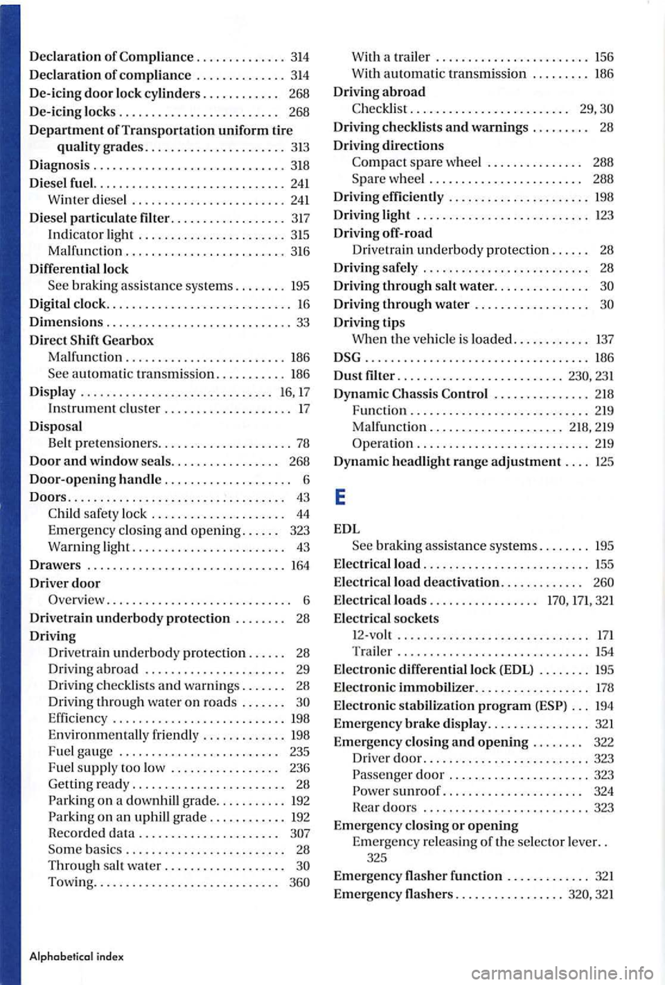 VOLKSWAGEN GOLF PLUS 2006 Owners Manual Declaration of .............. 314
Declaration of compli ance .............. 3 14
De-icin g
door lock cylinders. . . . . . . . . . . . 268
De-icing l
ocks. . . . . . . . . . . . . . . . . . VOLKSWAGEN GOLF PLUS 2006 Owners Manual Declaration of .............. 314
Declaration of compli ance .............. 3 14
De-icin g
door lock cylinders. . . . . . . . . . . . 268
De-icing l
ocks. . . . . . . . . . . . . . . . . .