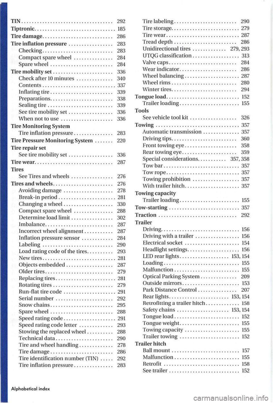 VOLKSWAGEN GOLF PLUS 2006 Owners Manual TIN .................................. .
292
Tiptronic ............................... 185
Tire damage.. . . . . . . . . . . . . . . . . . . . . . . . . . 286
Tire inflati on pressure . . . . VOLKSWAGEN GOLF PLUS 2006 Owners Manual TIN .................................. .
292
Tiptronic ............................... 185
Tire damage.. . . . . . . . . . . . . . . . . . . . . . . . . . 286
Tire inflati on pressure . . . .