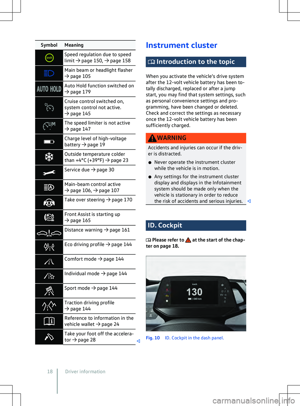VOLKSWAGEN ID.5 2022  Owners Manual Symbol Meaning
Main beam or headlight flasher
