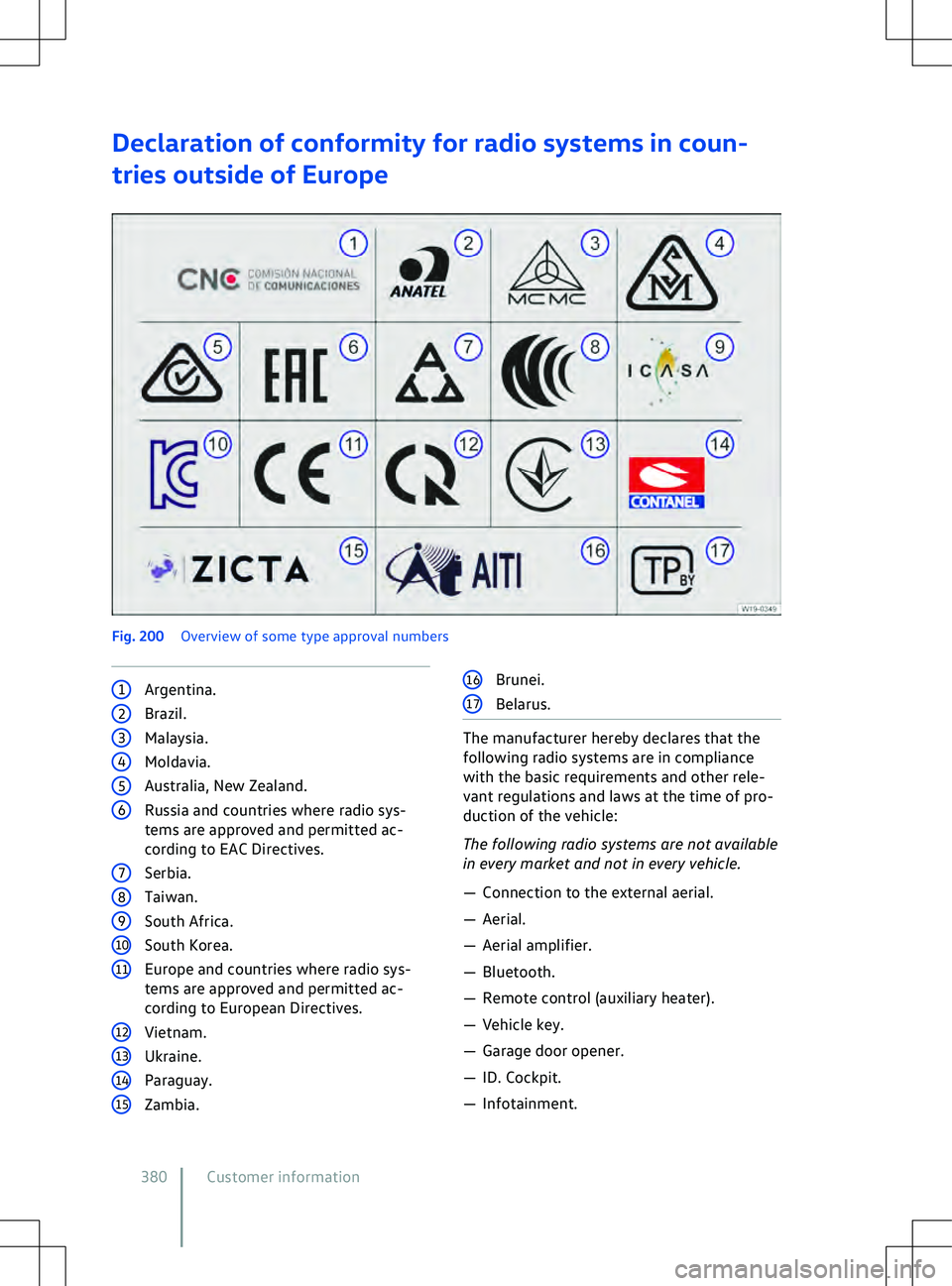 VOLKSWAGEN ID.5 2022  Owners Manual Declaration of conformity for radio systems in coun-
tries outside of Europe 1
Argentina. The manufacturer hereby declares that the
f
ollowing radio systems are in compliance
with the basic requiremen