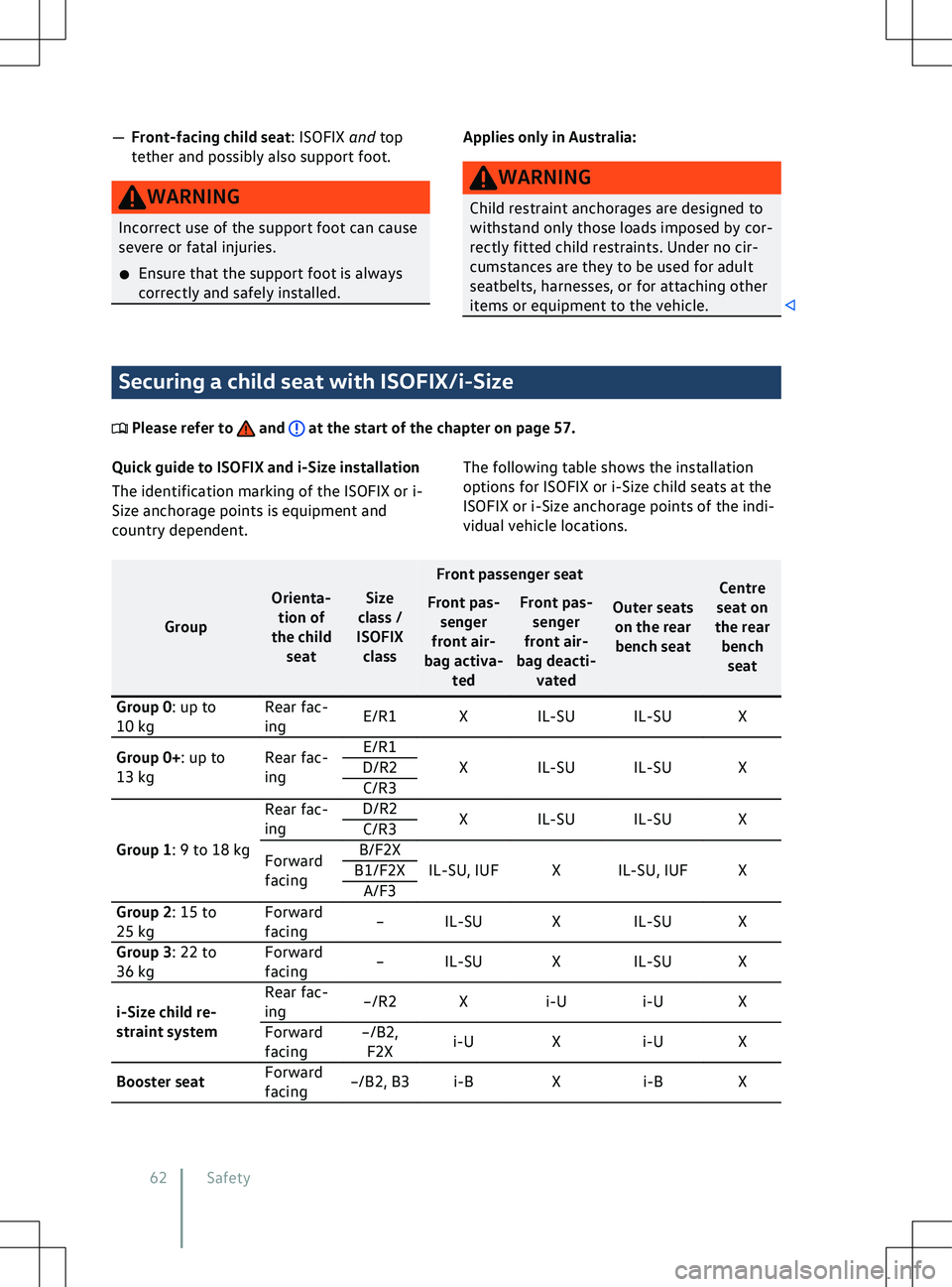 VOLKSWAGEN ID.5 2022  Owners Manual 