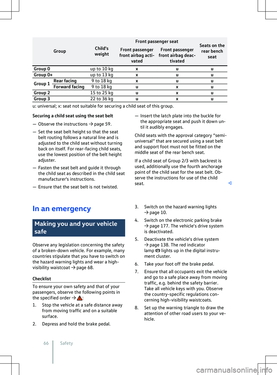 VOLKSWAGEN ID.5 2022  Owners Manual Group
Child