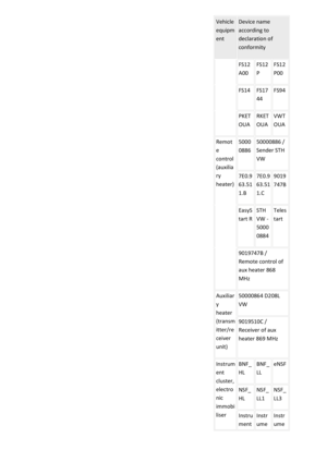 Page 463