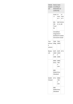 Page 464