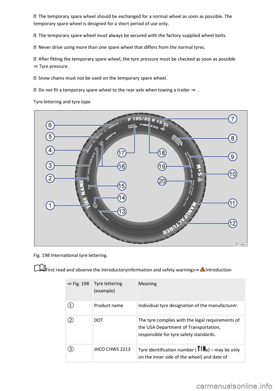 VOLKSWAGEN T-ROC 2020  Owners Manual temporary spare wheel should be exchanged for a normal wheel as soon as possible. The 
temporary spare wheel is designed for a short period of use only. 
-supplied wheel bolts. 
ve using more than one