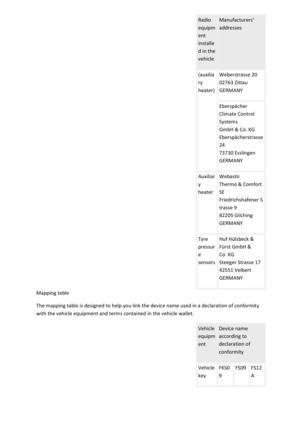 Page 462