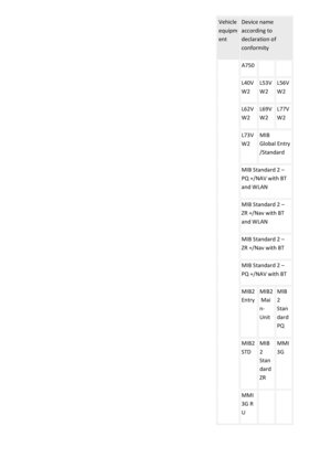 Page 467