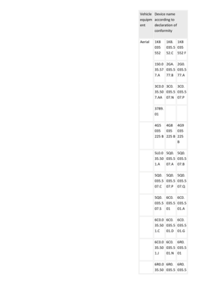 Page 468