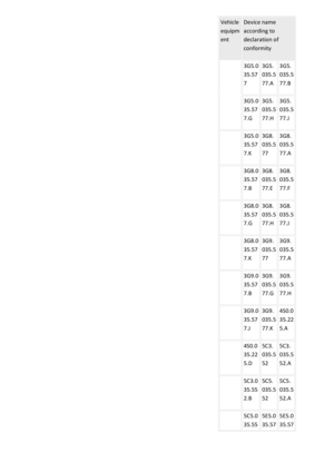 Page 470