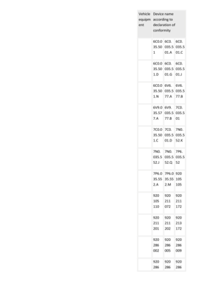 Page 472