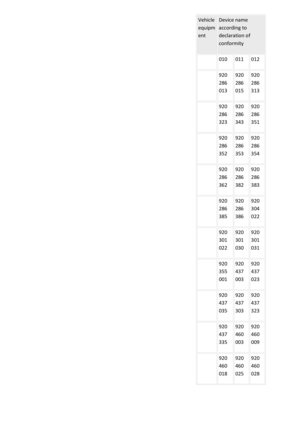Page 473