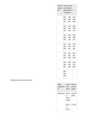 Page 474