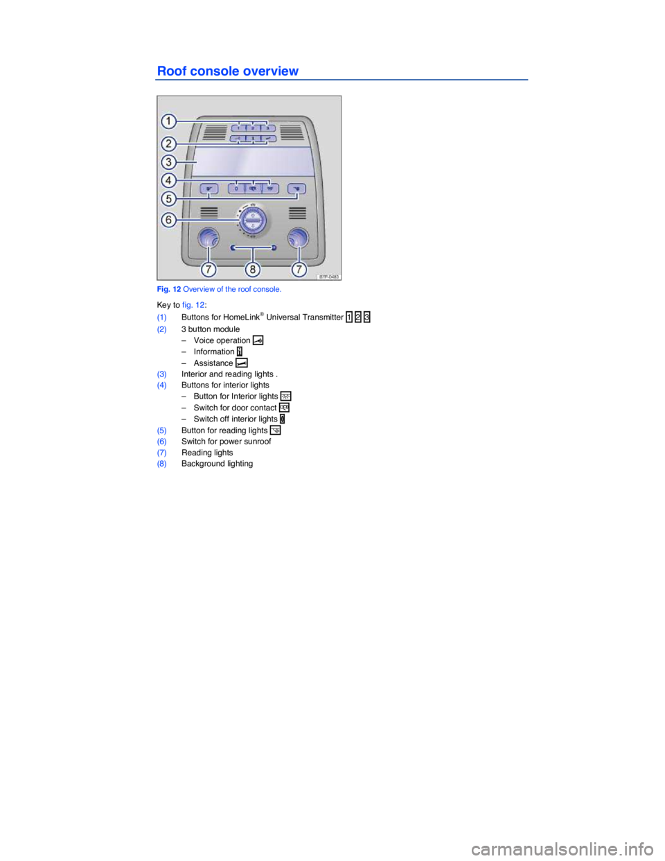VOLKSWAGEN TOUAREG 2012  Owners Manual  
Roof console overview 
 
Fig. 12 Overview of the roof console. 
Key to fig. 12: 
(1) Buttons for HomeLink® Universal Transmitter  1   2   3   
(2) 3 button module  
–  Voice operation �\f 
–  I