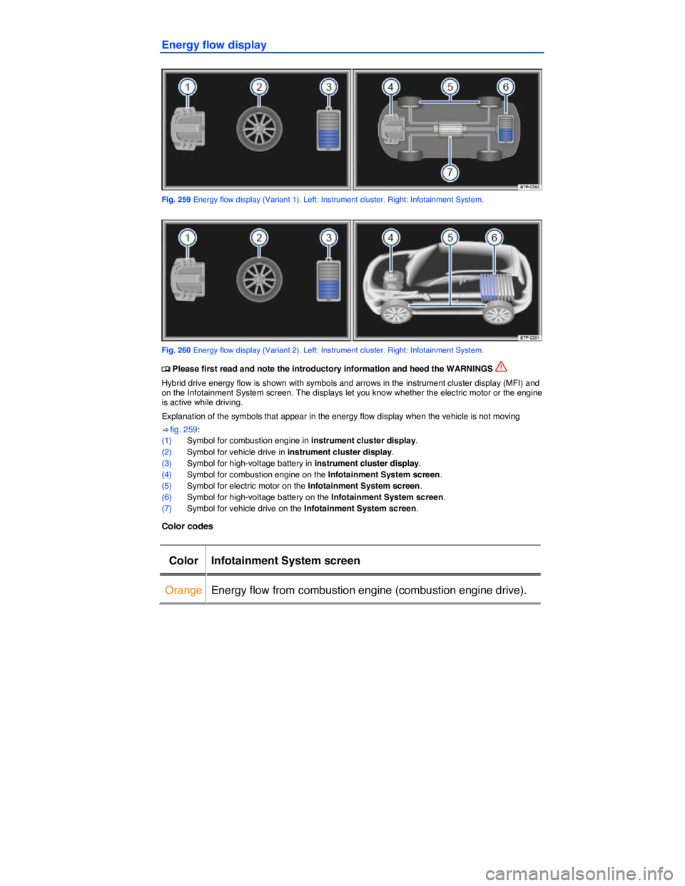 VOLKSWAGEN TOUAREG 2012  Owners Manual  
Energy flow display 
 
Fig. 259 Energy flow display (Variant 1). Left: Instrument cluster. Right: Infotainment System. 
 
Fig. 260 Energy flow display (Variant 2). Left: Instrument cluster. Right: I