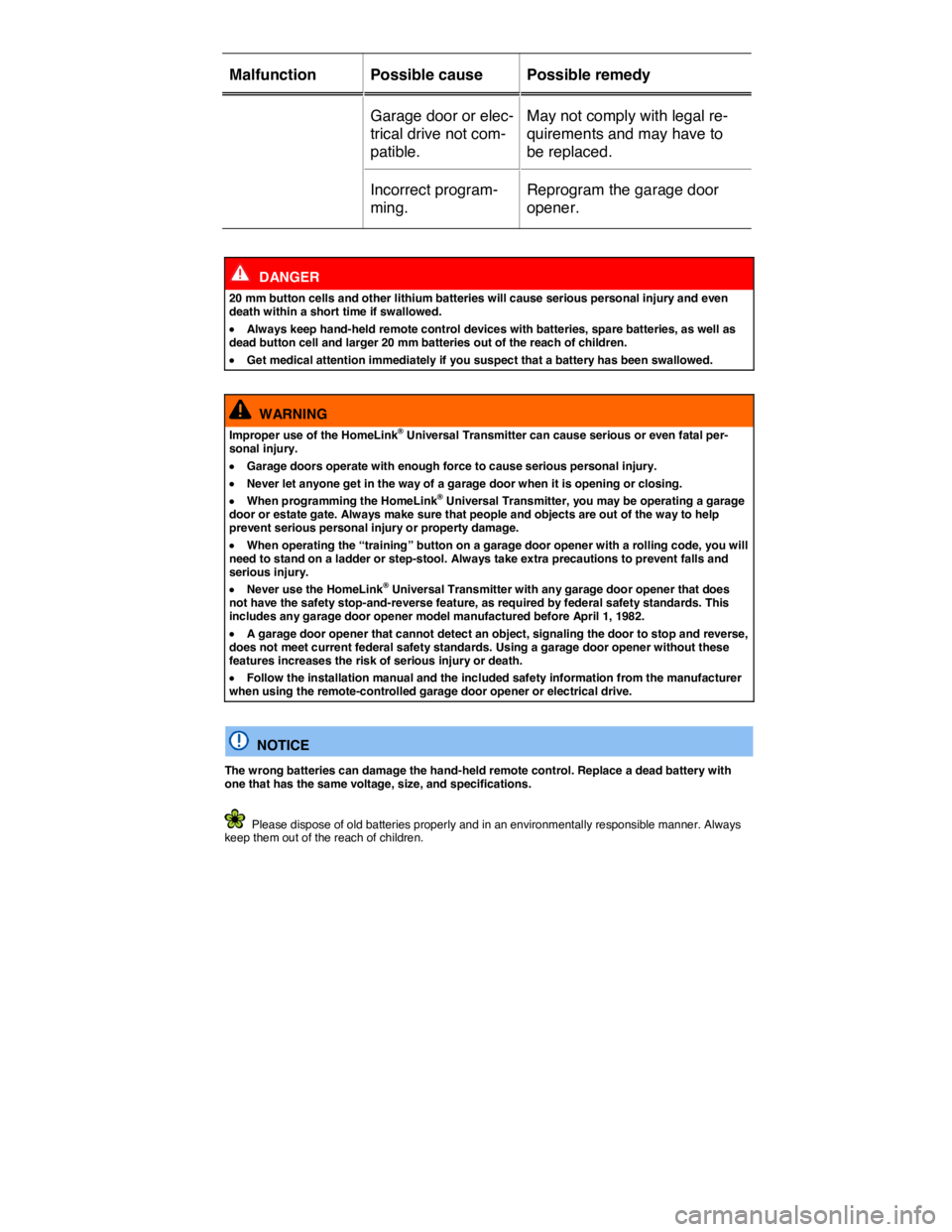 VOLKSWAGEN TOUAREG 2011  Owners Manual  
Malfunction   Possible cause   Possible remedy  
Garage door or elec-
trical drive not com-
patible.  
May not comply with legal re-
quirements and may have to 
be replaced.  
Incorrect program-
min