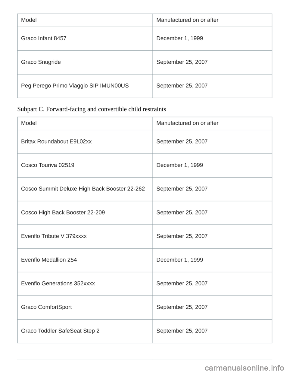 VOLKSWAGEN ATLAS 2021  Owners Manual 