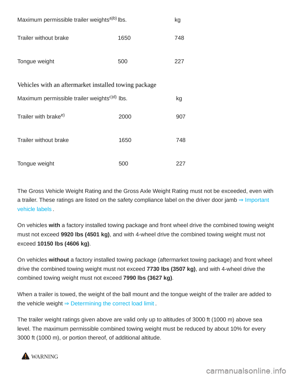 VOLKSWAGEN ATLAS 2021  Owners Manual 