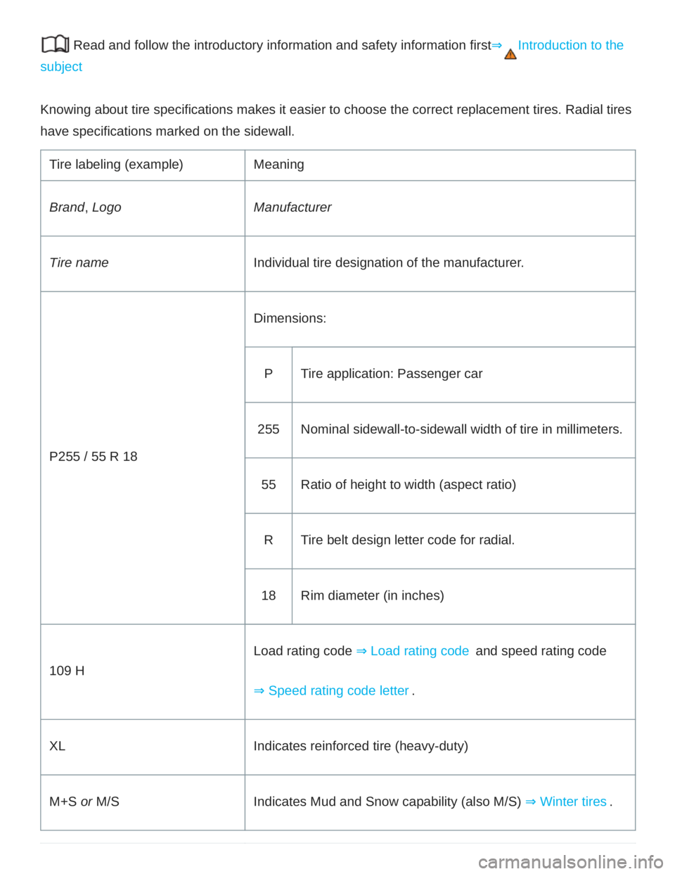 VOLKSWAGEN ATLAS 2021  Owners Manual 